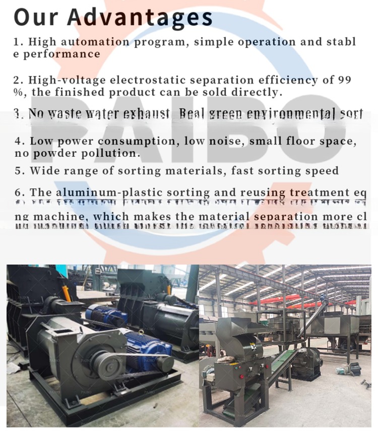 Eco-Friendly Metal Recycling Machines for PCBs Board Recycle Process in Energy Mining
