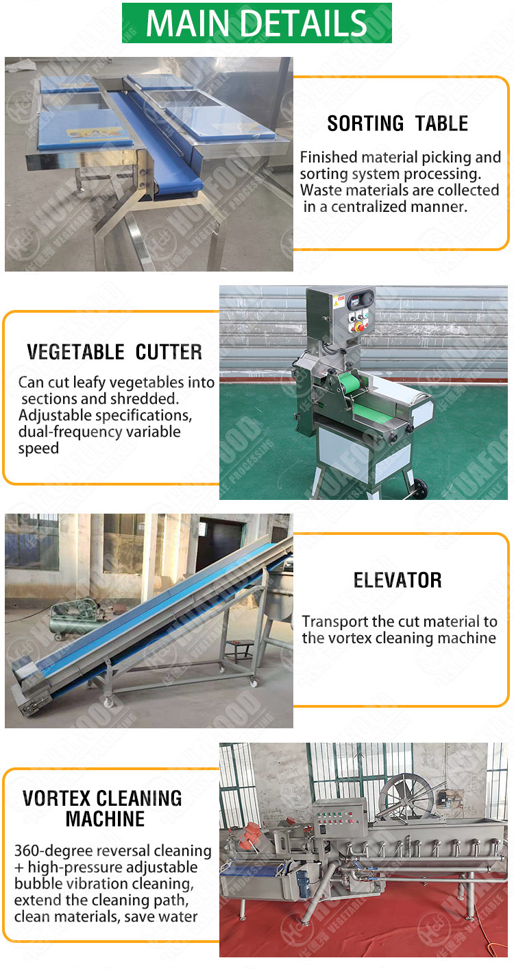 Automatic Anti Corrosive Strong Acid Liquid Chlorine Fluid Water Bottling Toilet Deodorant Filling Machine Cleaning Product Line
