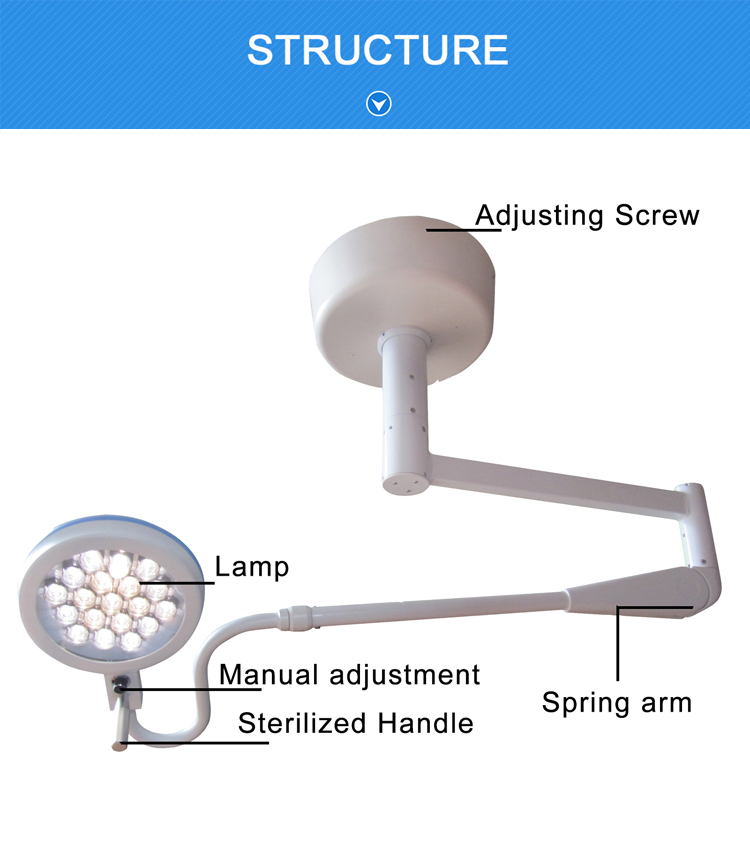 20W 110V 220V Ceiling Mounted Surgical Lights Examing Lamp With 280mm Headlamp Diameter