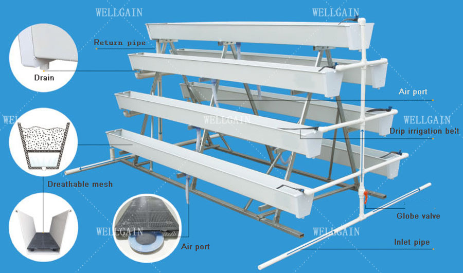 Farm Vertical PVC NFT Gully Planting Troughs Agriculture Vegetable Growing Trough