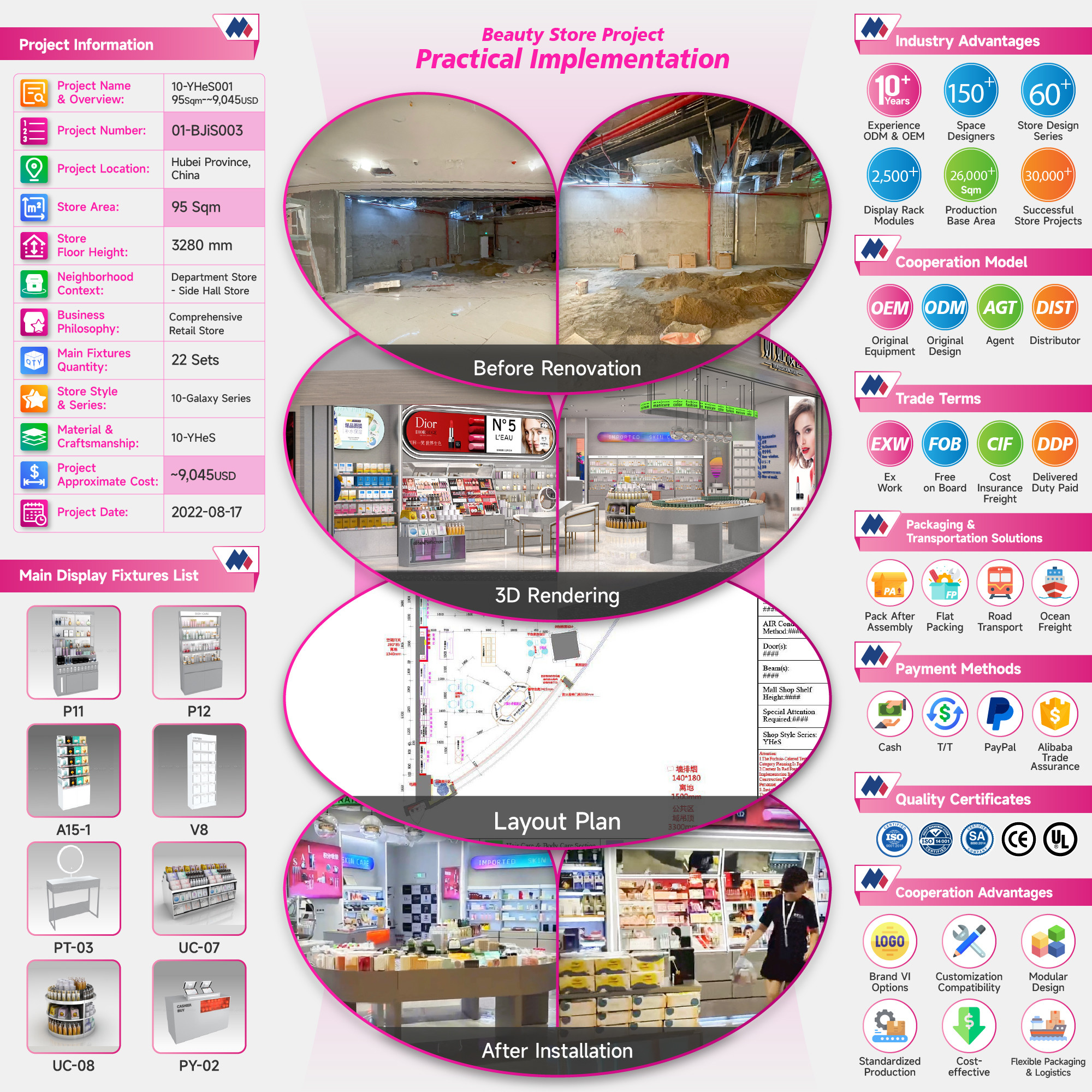 10-YHeS001, Galaxy Series Cosmetic Shop in Hubei featuring 22 Main Fixtures within 95 Sqm and Approx. $9,045 Budget