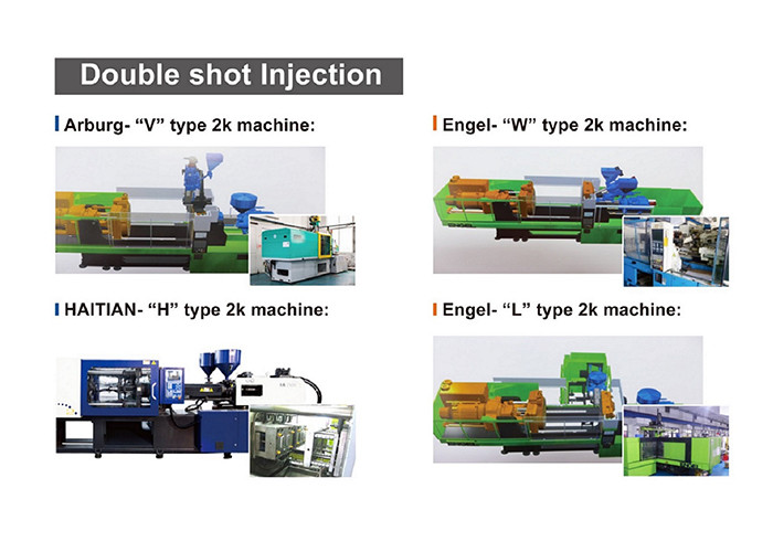 HUSKY INCOE Hot Runner Injection Molding Process With High Accuracy