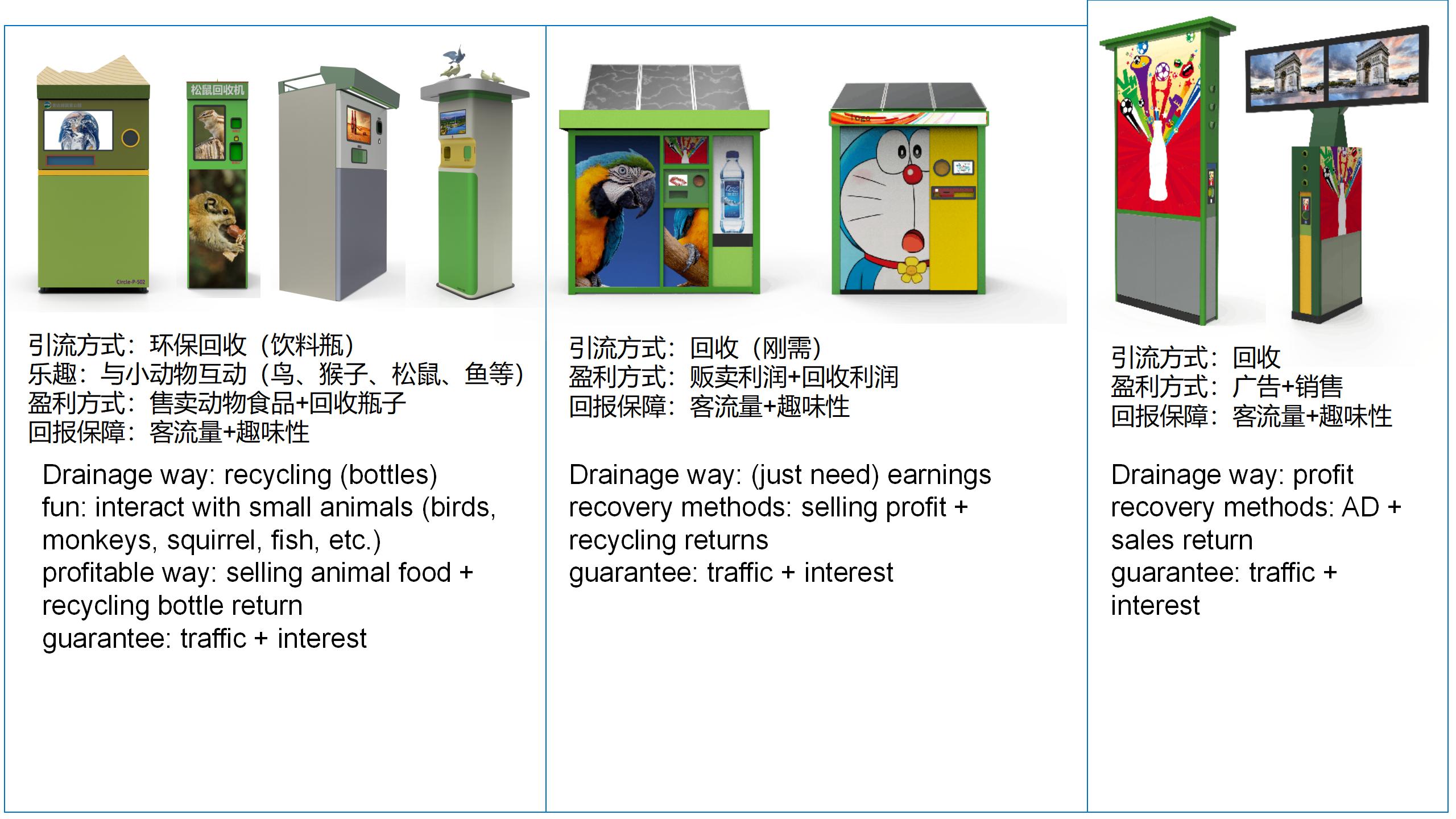 Commercial Supermarket Indoor 65 Inch RVM&VM 220V/50Hz OEM