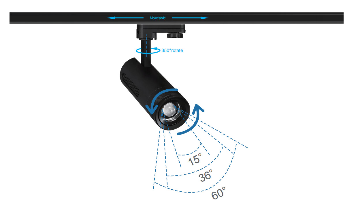 Surface Mounting Recessed Mounting Zoomable 15°-60° COB LED Track Light Fixtures CRI for Department Stores