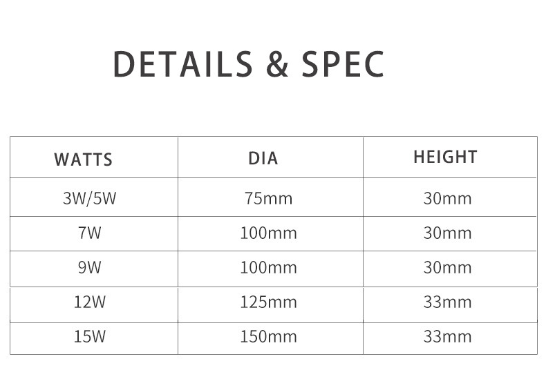 CRI Modern Dimmable LED Downlight With Adjustable Beam Angle
