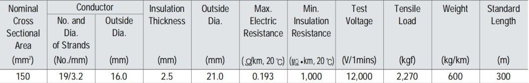 Hard-Drawn Aluminum Conductor Weather-Resistant Insulation Wires