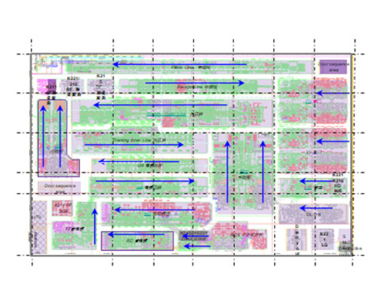 60JPH Automated Plant
