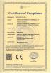Guangdong Sanwood Technology Co.,Ltd Certifications