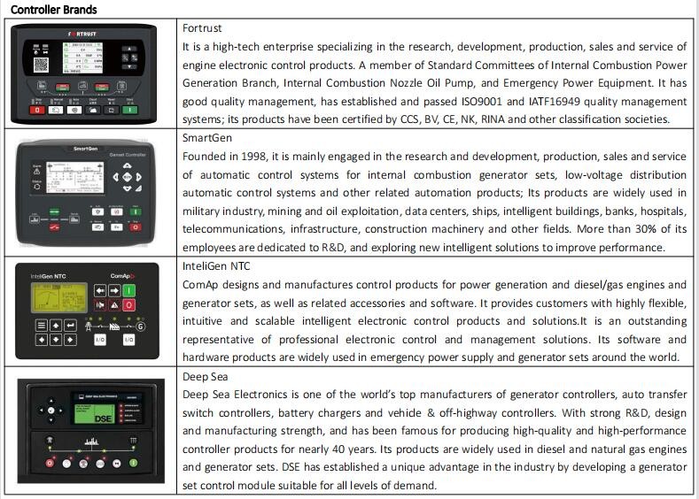 Oil Filter Cummins Standby Diesel Generators With Deepsea Controller
