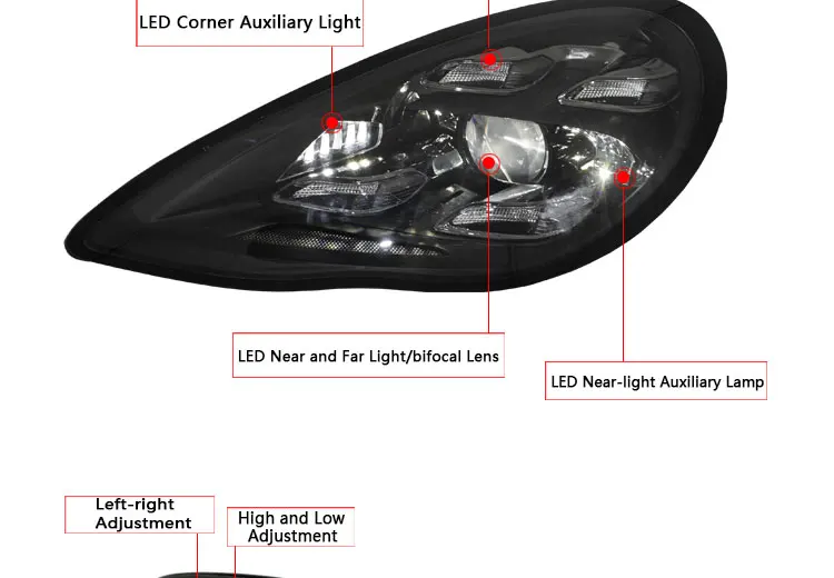 For Porsche Panamera 970.1/2 Old To New 2010-2016 Upgrade 2022 Matrix LED Headlights Plug