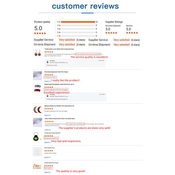 Button Badge Manufacturer Wholesale Custom Printed Design Logo Blank Plastic Magnetic Pins Round Tin Button Badge