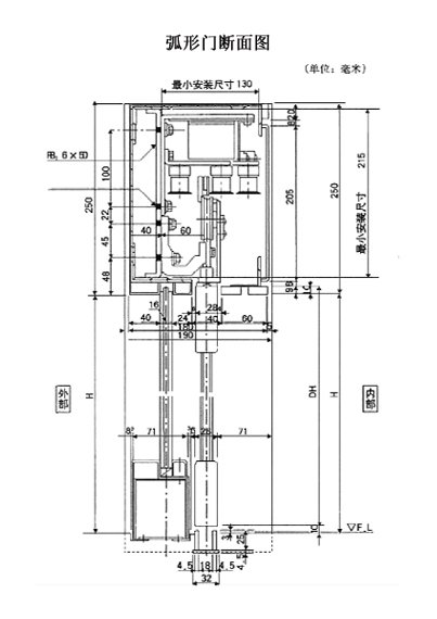 Baixin Tempered Glass Arc Automatic Door