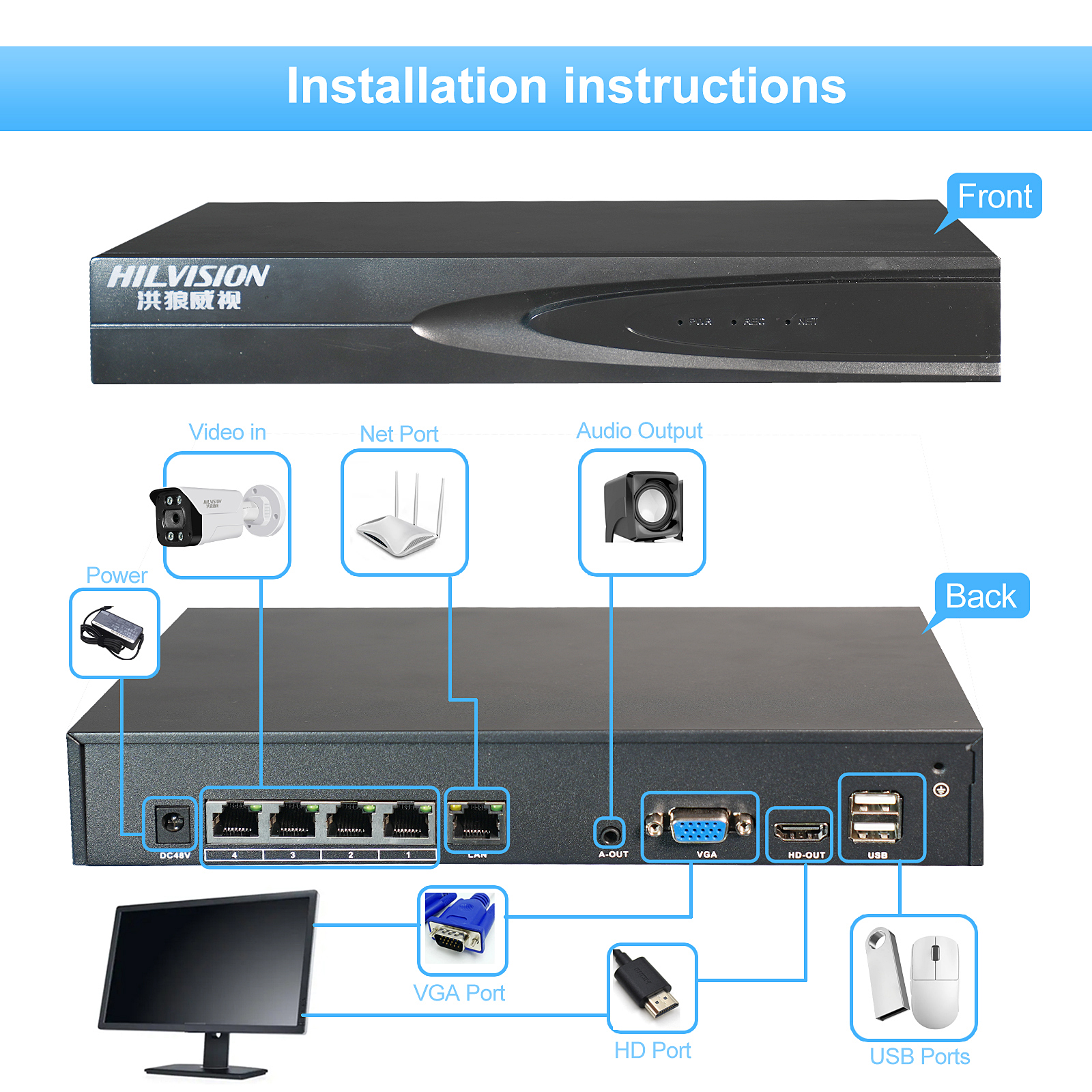 Upgrade Surveillance System NIGHT VISION Indoor Network Camera C2240TD-10F