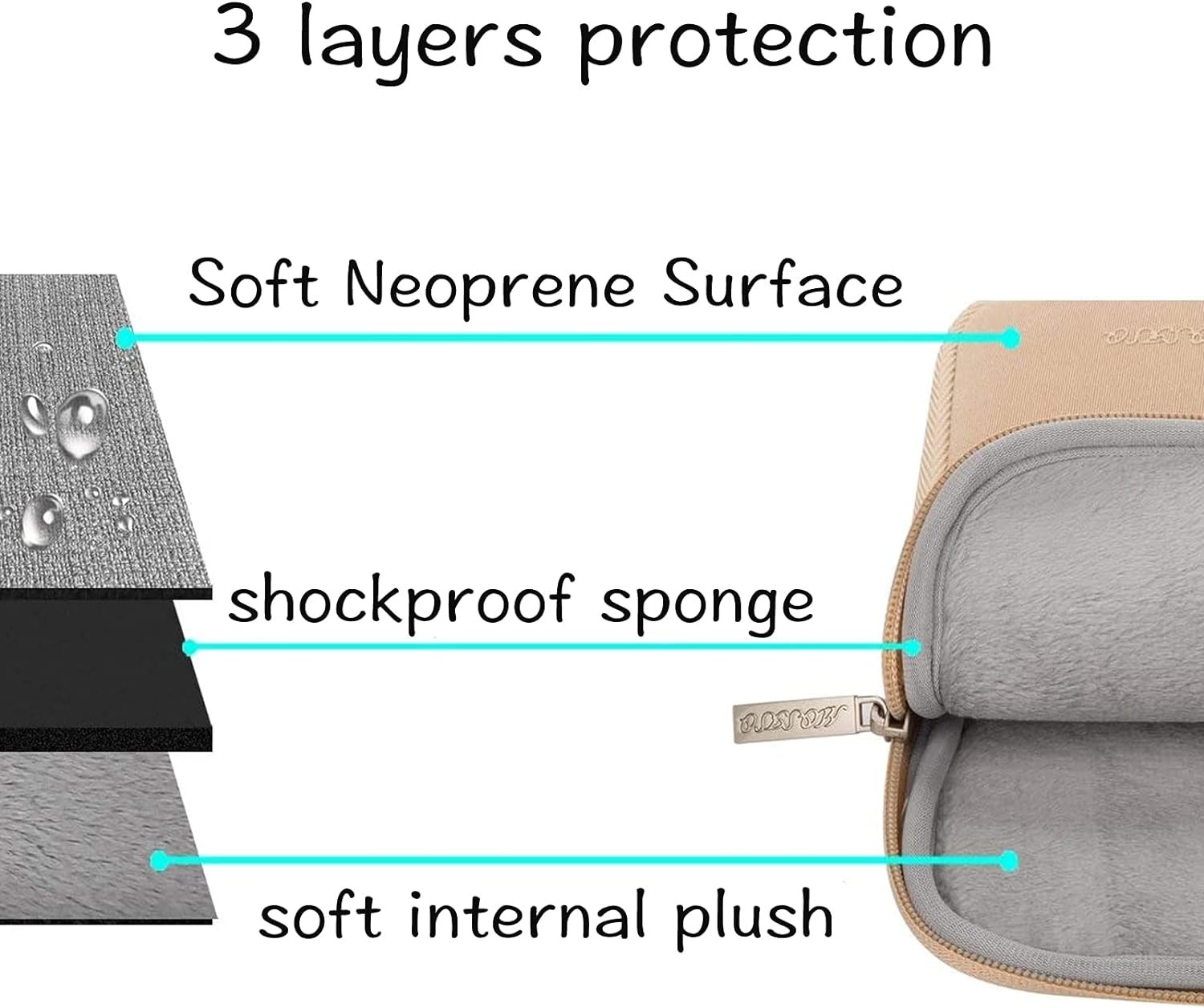 Laptop Sleeve Compatible with MacBook Air/Pro, 13-13.3 inch Notebook, Neoprene Bag with Small Case, Apricot