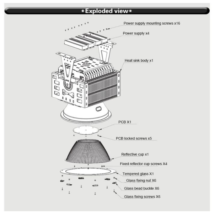 Super Bright High Power LED Flood Lights , 800 Watt Outdoor LED Floodlight