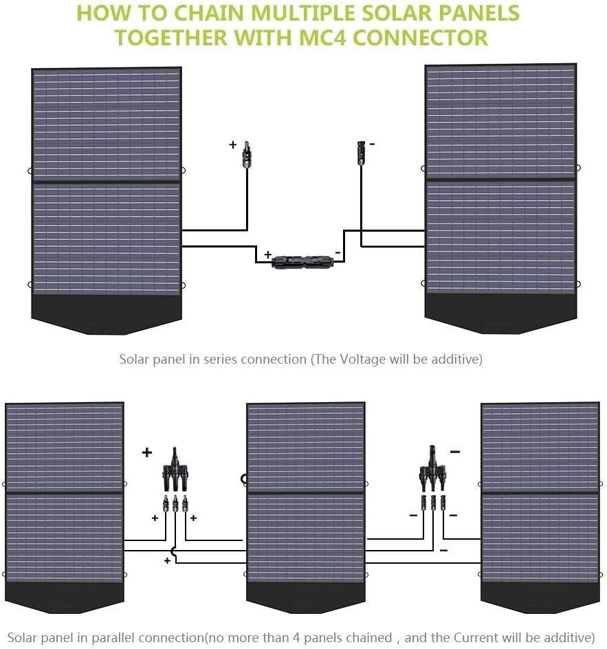 Customizable Logo Print Solar Folding Bag with PWM Controller Type and DC 2*USB Ports