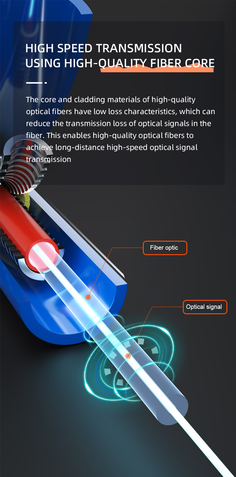 Custom Length Multimode 6 Core 12 Core Flexible Spiral Steel Armoured Fiber Optical Cable