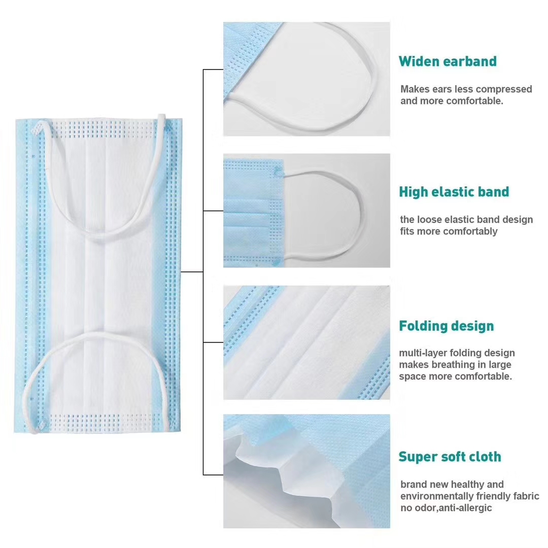 3 Ply Earloop Face Masks Breathable Skin Friendly Earloop Procedure Masks