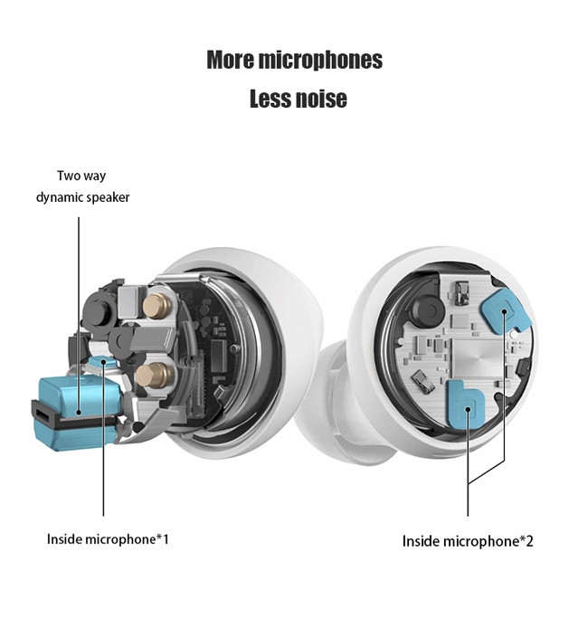 HiFi Sound Strong Bass 4h 350mAh True Wireless Stereo Earphones