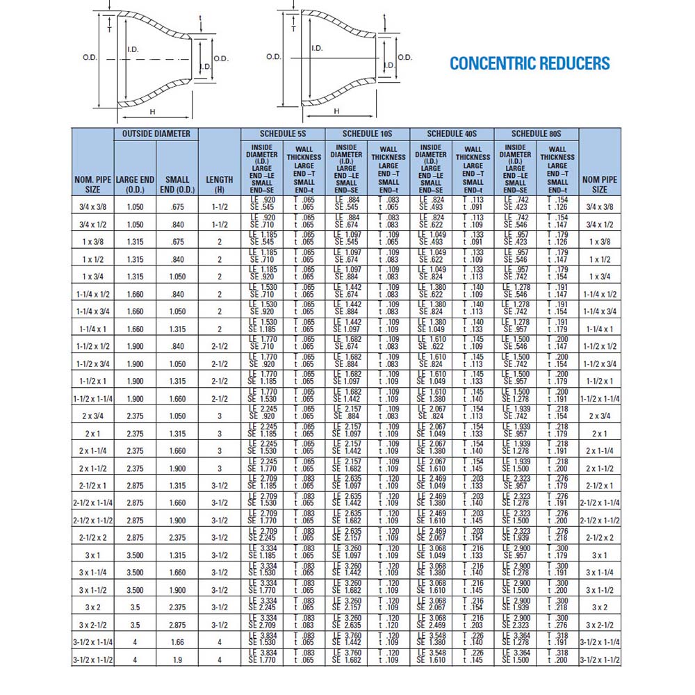Alloy Steel Pipe Fittings 6"x5'' STD Concentric Reducer UNS N10665 Alloy B-2 Butt Welding Fitting