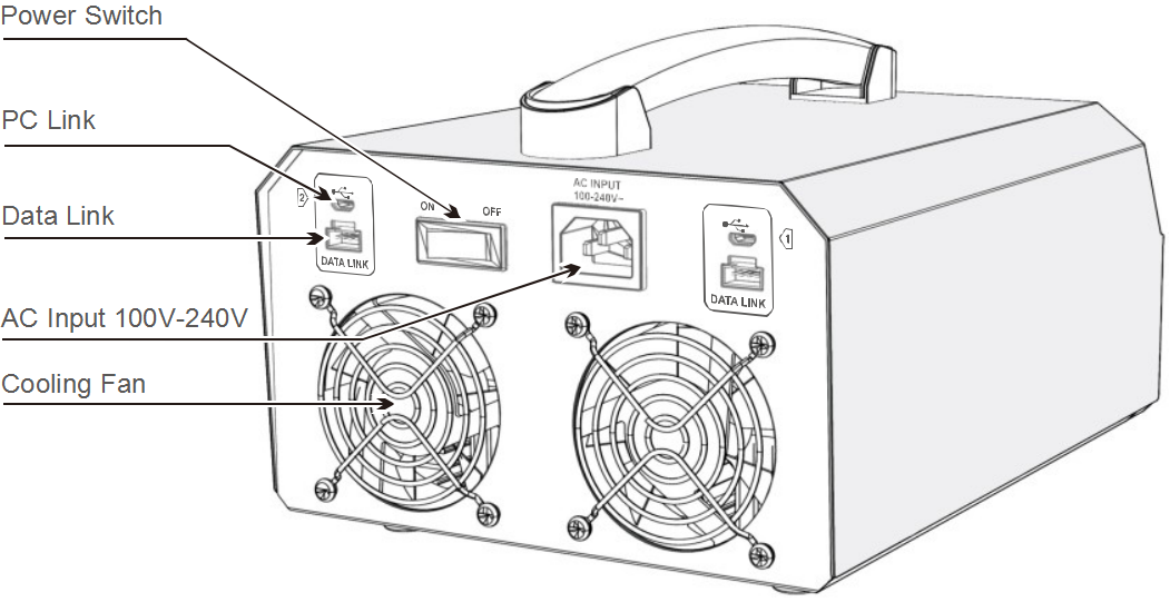 ISO9001 1260W Lipo 240V 12S Lithium Battery Charger