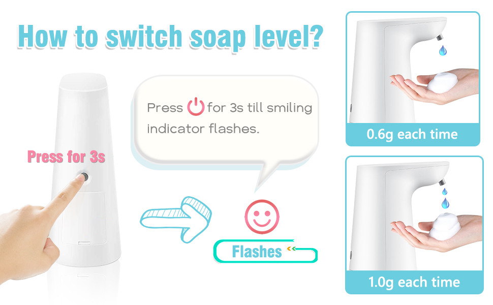 OEM Touchless Hand Sanitizer Dispenser Wall Mount 0.26S PP 250ML