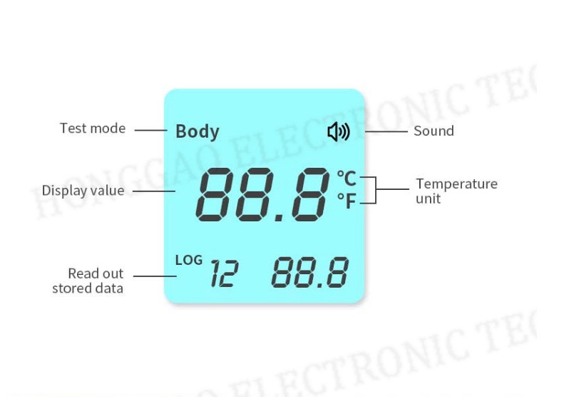 Handheld non contact infrared thermometer for body temperature
