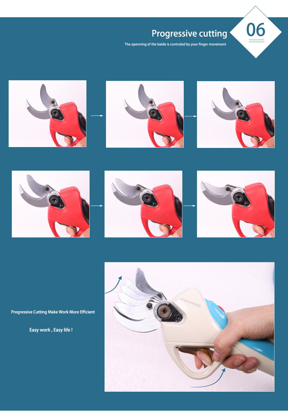 Swansoft Pantalla LED de litio Batería Cizalla diámetro 40MM Tijeras de podar eléctricas Tijeras Electric Pruner