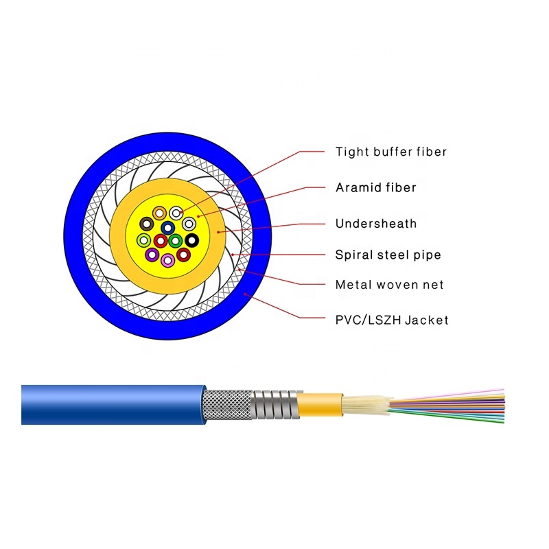 Fibconet FTTH ADSS GJFJV OPGW LAN Outdoor Drop Fiber Cable for Communication Networks