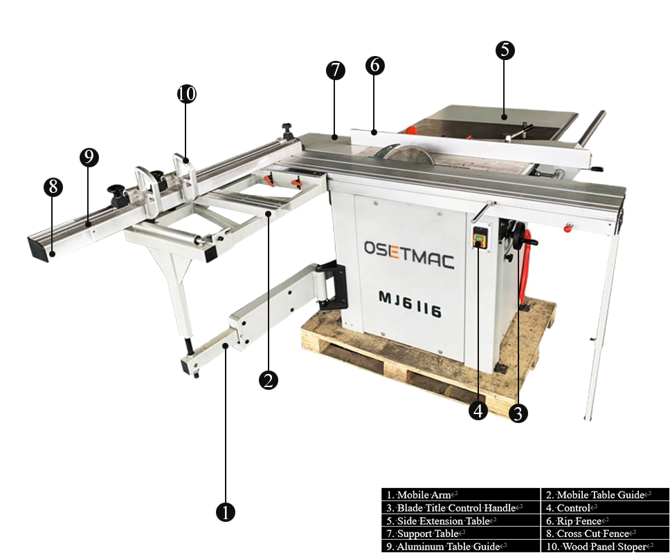 Woodworking Made Easy Compact Mini Electric Table Saw with 30mm Main Saw Bore Diameter