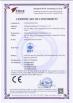 Beijing Guoxinhuayuan Technology Co., Ltd. Certifications