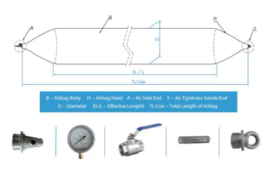 High Pressure Black Marine Rubber Airbag For Shipping Launching 15