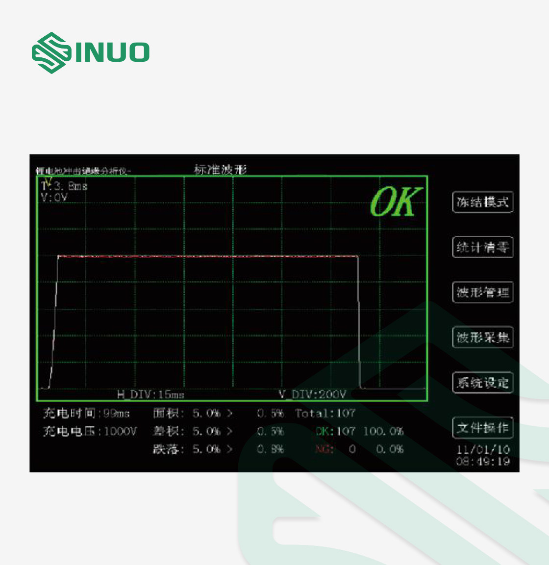 Electric Vehicle EVSE Lithium Battery Test Equipment Insulation Pulse Safety Test