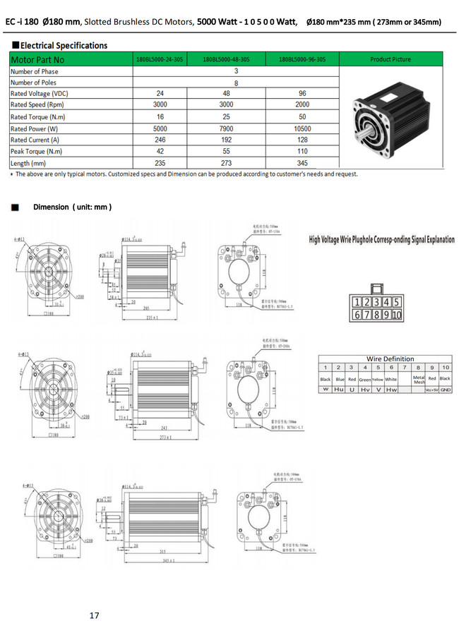 180mm brushless Motors