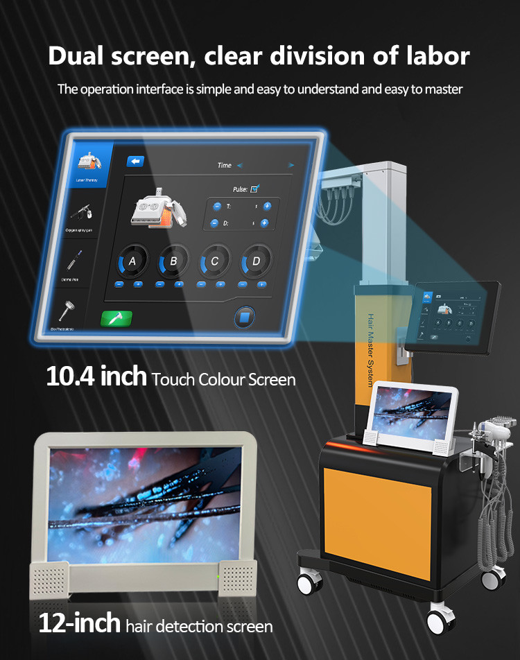 650nm 6 In 1 Laser Hair Growth Device For Scalp Care / Hair Regeneration