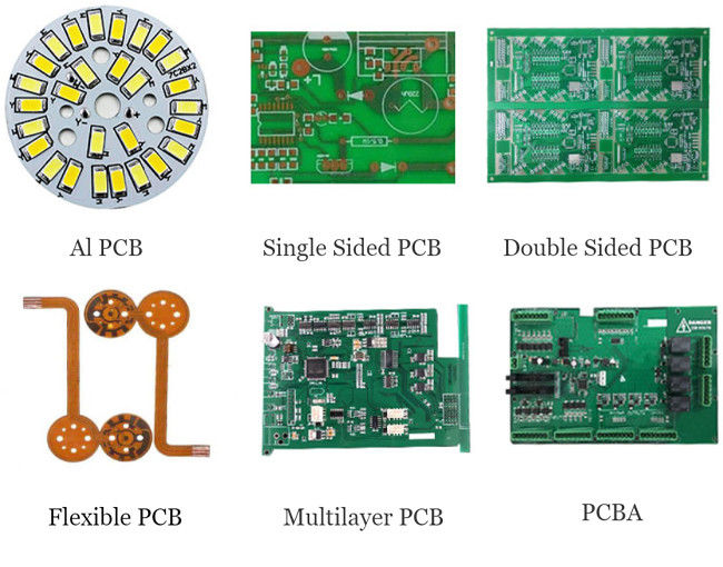 94v0 Multilayer Pcb Manufacturing Process OEM Double Sided