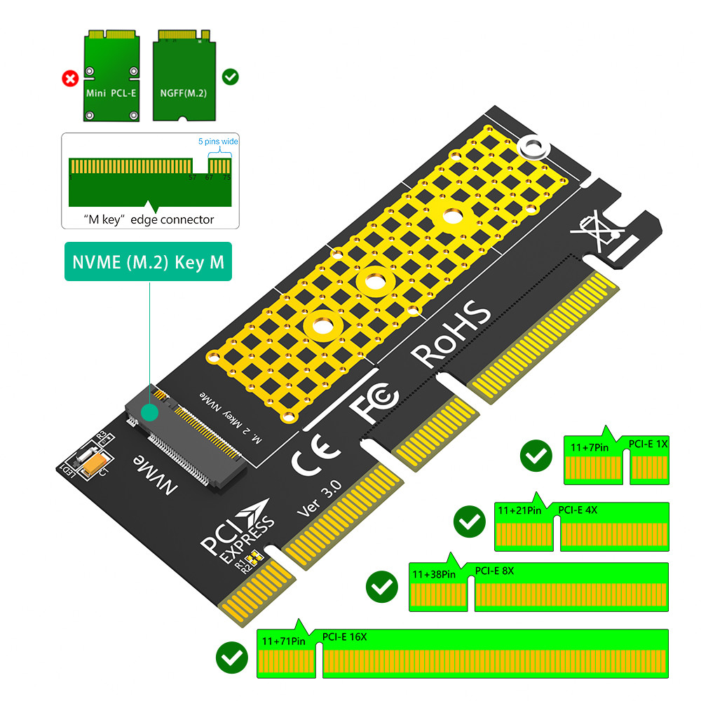 NGFF M.2 NVME SSD To PCI-E 4X/8X/16X Adapter With 3528 Colorful Flash LED