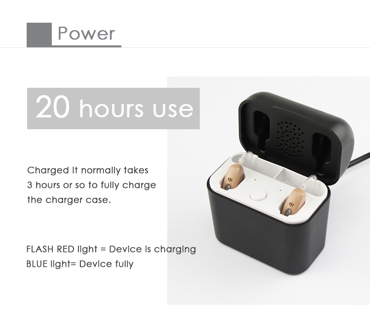 Audifonos Super Power Hearing Aids Vigor 402 Completely Invisible