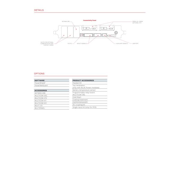 Riello Multi Power2 Scalable Modular UPS 1000-1600KVA Three Phase Online UPS for Data Centers