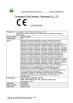 GUANGZHOU FUDE ELECTRONIC TECHNOLOGY CO.,LTD Certifications