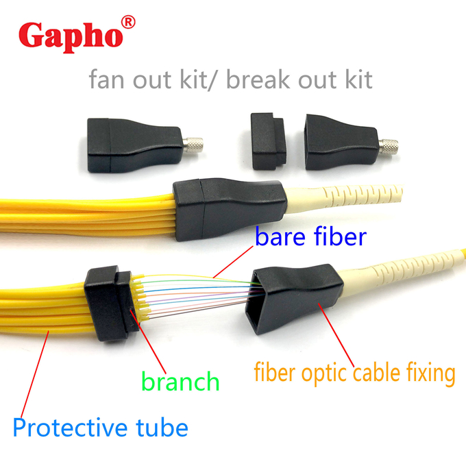 Fiber Optic Breakout Kit 8 10 Core 2.0mm Optical Fiber Spider Kit