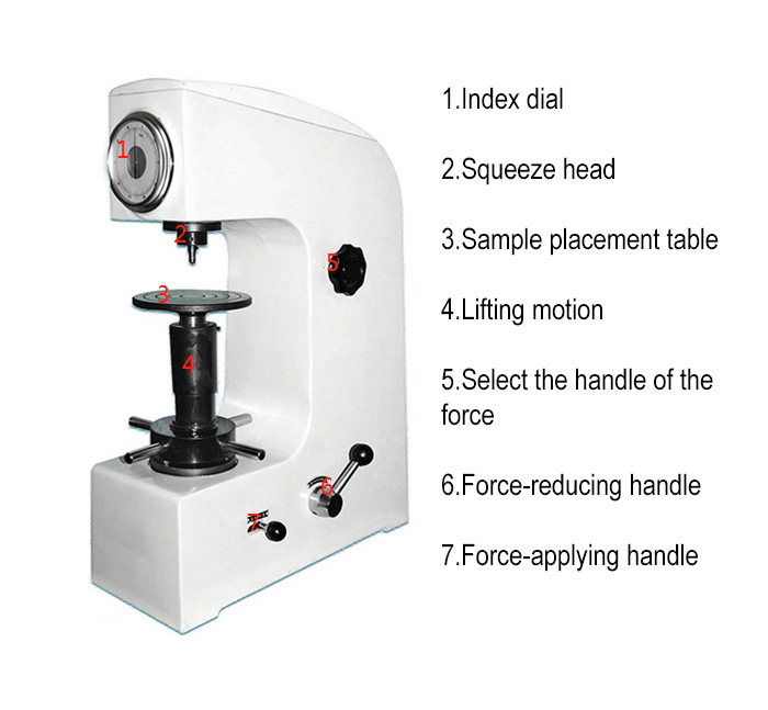 Liyi Digital Rockwell Hardness Test Machine Rockwell Testing Hardness Tester Price