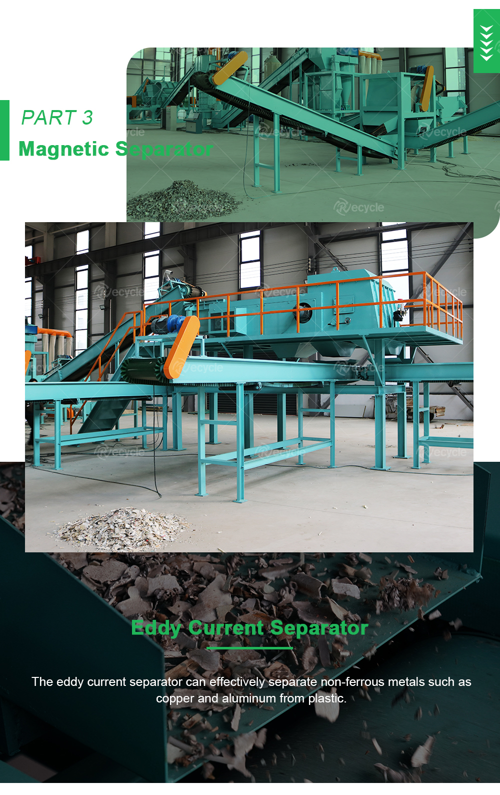 Waste Refrigerator Recycling Machine 25Sets/H- 100Sets/H Fridge Dismantling Machine