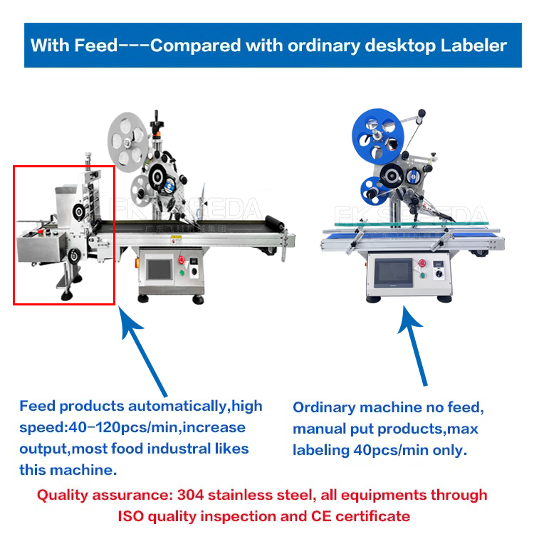 High Speed Label Machine Automatic/Flat Labeling Machine with Encoder 30 pcs/h 15 mm