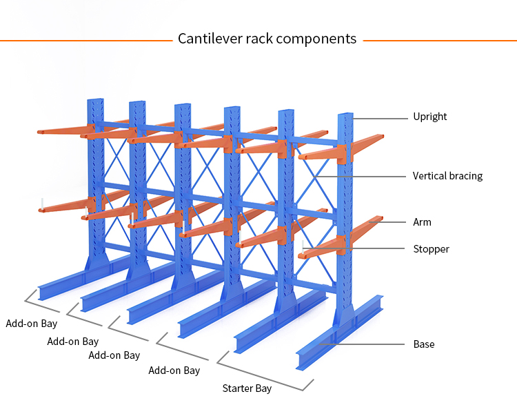 Flexiable Access for Industrial Aluminium and Steel Profile Cantilever Racking System