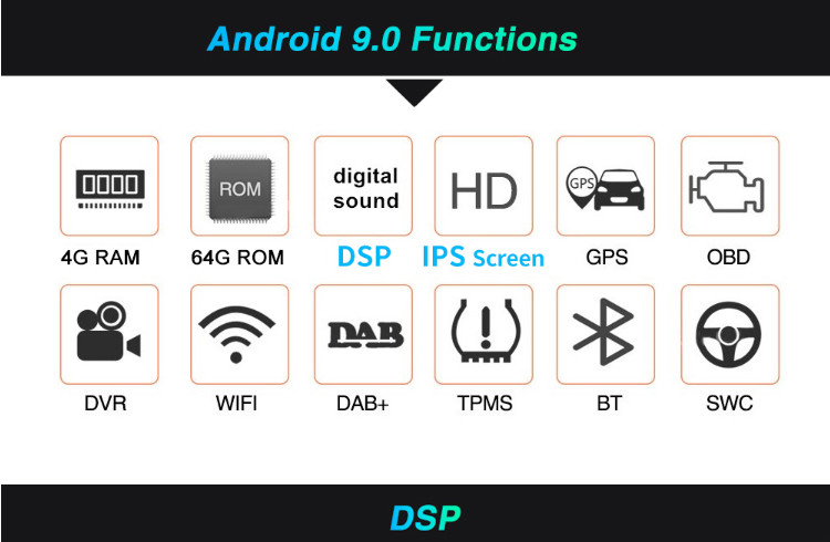 9.0 Android Radio For Porsche Cayenne 2003-2010 Y Cayenne S GTS 4 64GB IPS DSP
