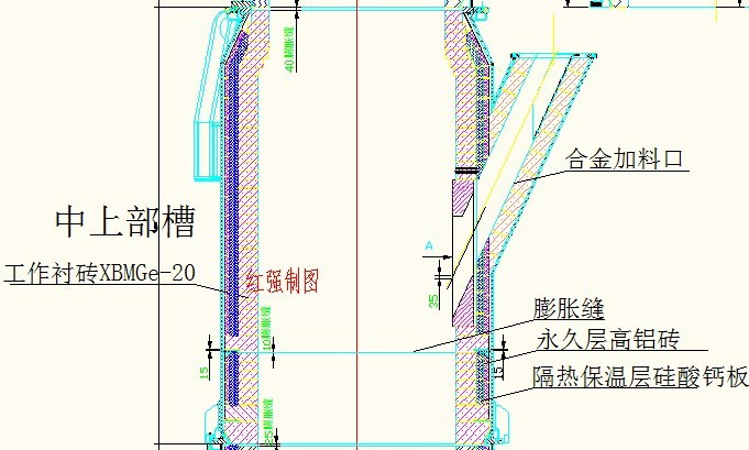Fused Magnesia High Purity Magnesite Refractory Bricks For RH Furnace Lining
