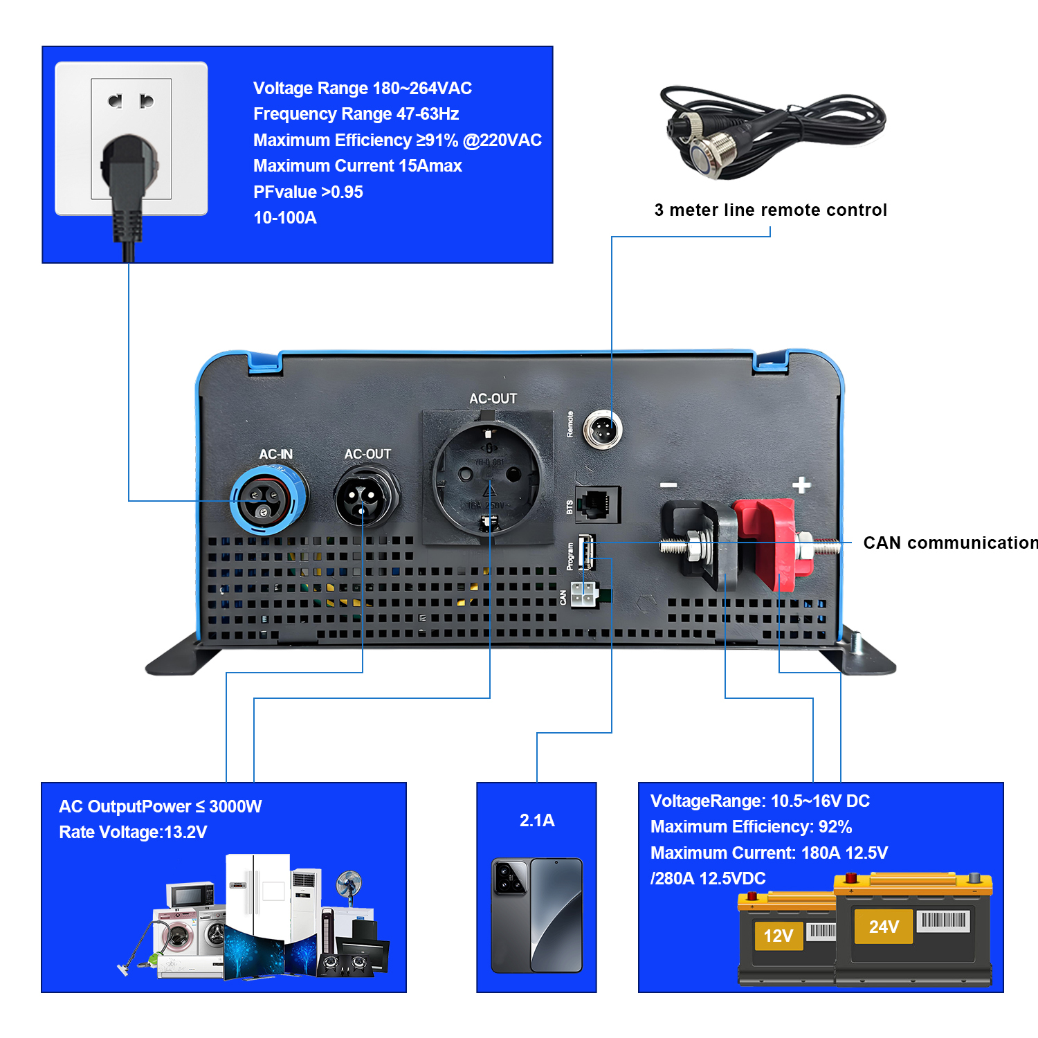 LCD Display 3KW Pure Sine Wave Ups Inverter for Home Use Travel Camping