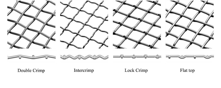 Crimped Woven Wire Mesh High Carbon Steel Wire Crimped Wire Mesh
