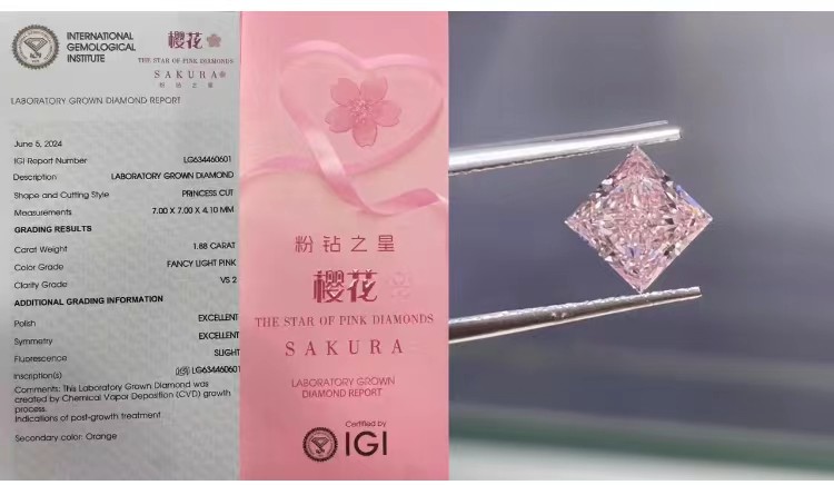 Sakura Pink Lab Grown Diamonds Pink Diamonds Lab Created Colored Diamonds prime source